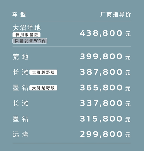 2024北京车展：江铃福特烈马售价29.98-43.88万