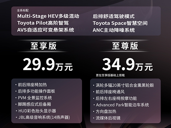 一汽丰田全新皇冠正式上市 售价为29.90-34.90万