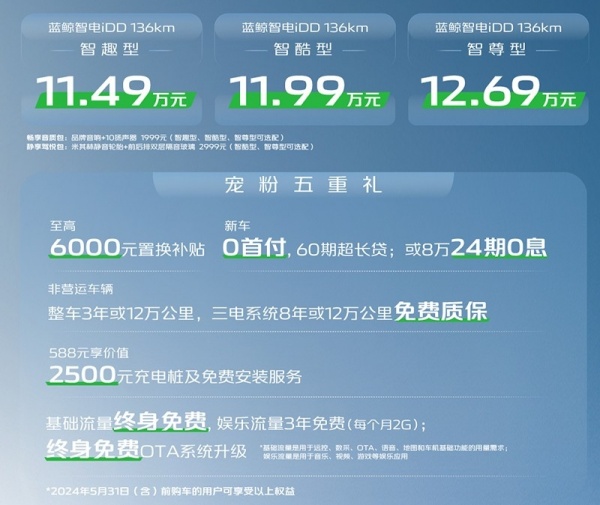 新款长安UNI-V 智电iDD正式上市 售价11.49-12.69万