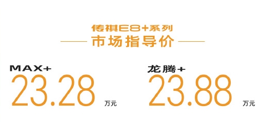 传祺E8新能源 全部在售 2024款广汽传祺E8+正式上市 售价23.28-23.88万