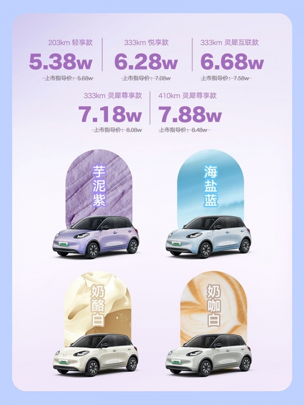 五菱缤果 全部在售 2024款 2023款2025款五菱缤果上市 售价5.68-8.48万
