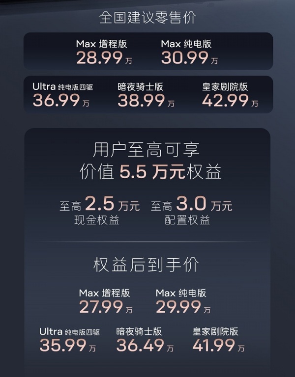 阿维塔11 全部在售 2025款 2024款 2023款 2022款2025款阿维塔11正式上市 售价为28.99-42.99万
