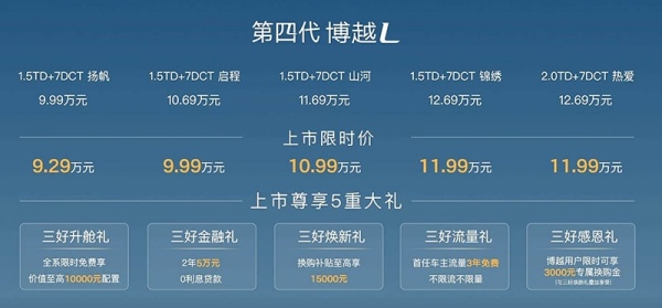 博越L 全部在售 2024款 2023款吉利新款博越L上市 售价为9.99-12.69万
