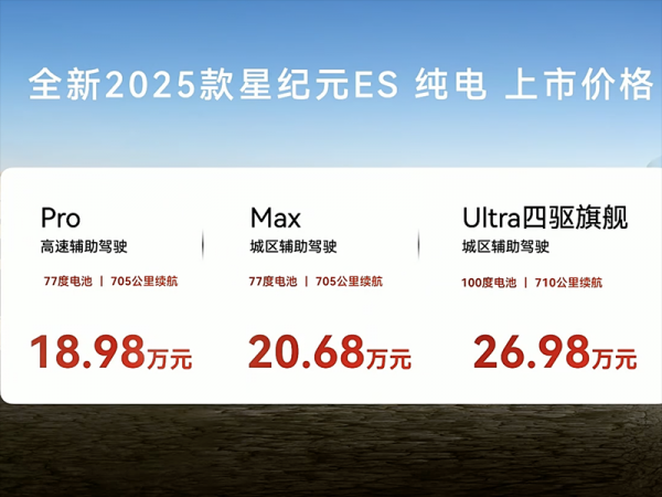 星纪元 ES 全部在售 2025款 2024款2025款星纪元ES 纯电版上市 售价18.98-26.98万