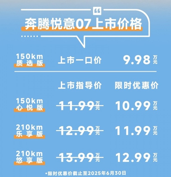 悦意07 全部在售一汽奔腾悦意07上市 售价为9.98-13.99万
