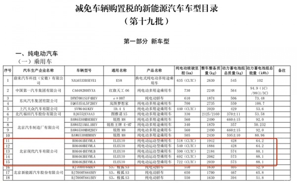 北京现代ELEXIO续航曝光 提供五种续航可选