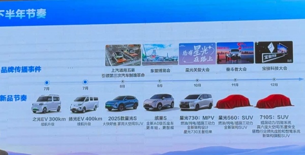 五菱星光730将10月上市 提供多种动力