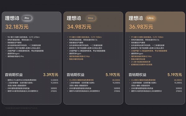 理想i8正式上市 售价为32.18-36.98万
