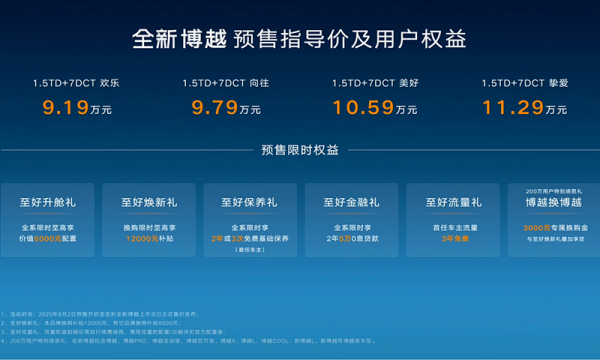 吉利新款博越开启预售 预售价9.19-11.29万