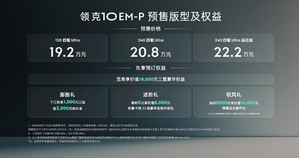 领克10 EM-P开启预售 预售价19.2-22.2万