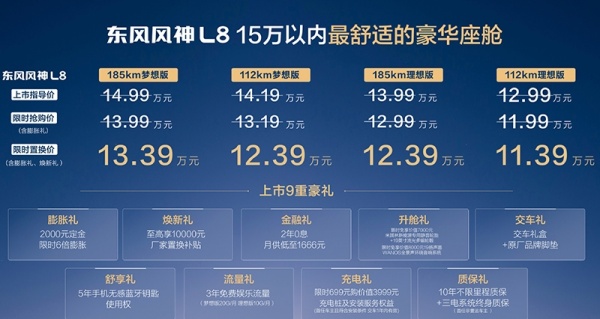 东风风神L8正式上市 售价12.99-14.99万
