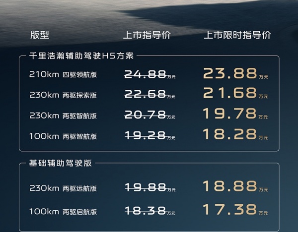 吉利银河M9上市 售价为18.38-24.88万