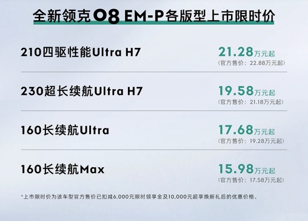 新款领克08 EM-P正式上市 售价17.58-22.88万