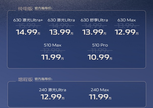 长安启源A06正式上市 售价为10.99-14.99万