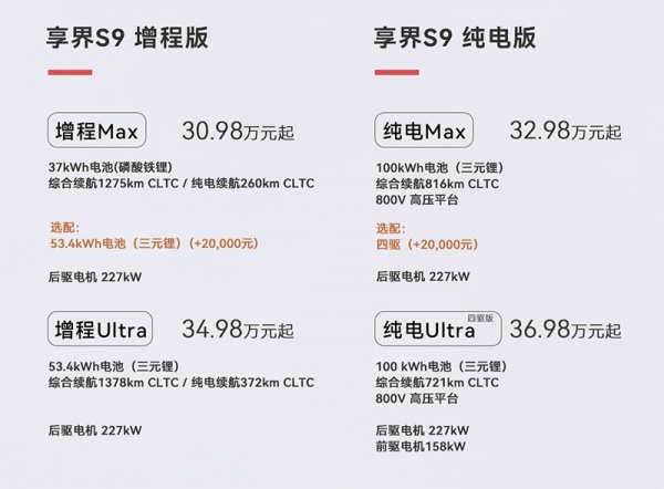新款享界S9上市 售价为30.98-36.98万