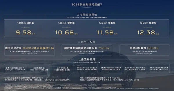 吉利银河2026款星舰7 EM-i上市 限时指导价9.58-12.38万