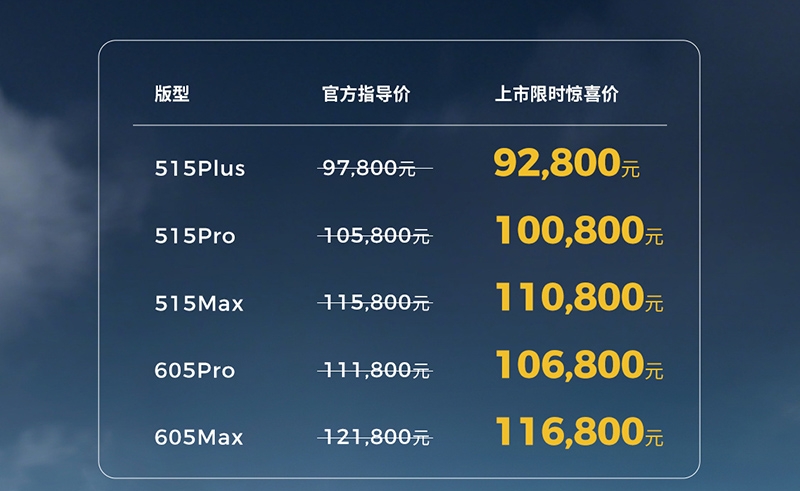 零跑Lafa5正式上市 售价为9.78-12.18万