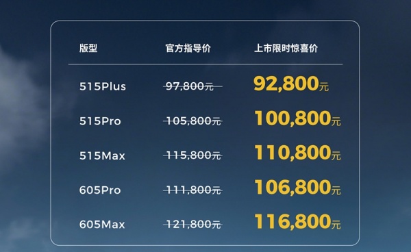 零跑Lafa5正式上市 售价为9.78-12.18万
