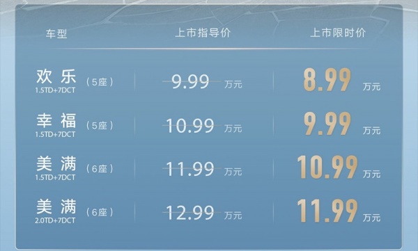 新款吉利豪越L正式上市 售价9.99-12.99万