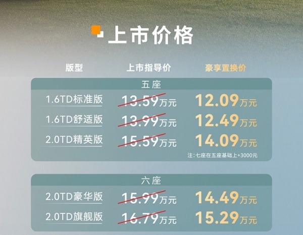 2026款捷途X90PRO上市 售价为13.59-16.79万