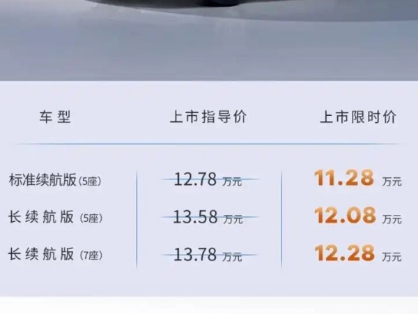 2026款睿蓝8上市 售价为12.78-13.78万