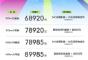 奇瑞QQ3开启预售 预售价6.8920-8.9985万