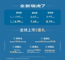 奇瑞新款瑞虎7上市 售价7.99-9.19万