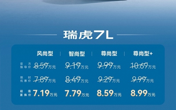 奇瑞瑞虎7L上市 售价8.59-10.69万