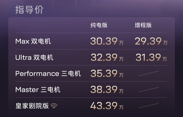 新款阿维塔12上市 售价29.39-43.39万
