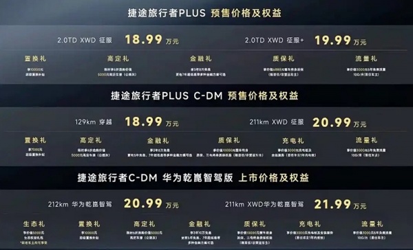 捷途旅行者PLUS/PLUS C-DM开启预售