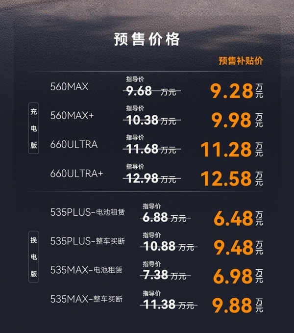 2026北京车展：极狐S3开启预售